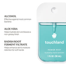 Load image into Gallery viewer, Touchland Blue Sandalwood Power Mist Hydrating Hand Sanitizer