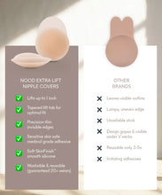 Load image into Gallery viewer, Nood No-Show Extra Lift Nipple Covers | Soft Tan